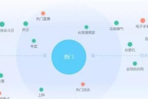 [短视频搬运赚钱方法]简单4步教会你月入20000+的短视频搬运赚钱方法