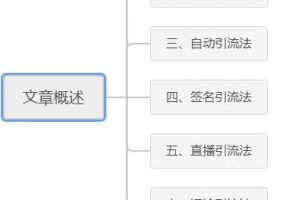 [抖音引流]干货分享：玩转抖音引流，七招引爆流量的核心玩法