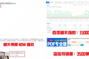如何挖掘赚钱机会（附月入过万的虚拟项目）