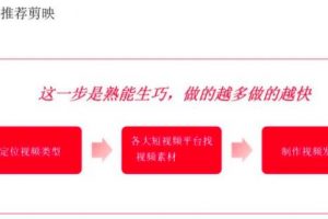 [小红书引流赚钱]上班族月入6000+小红书引流赚钱副业项目，拆解视频号简单粗暴玩法！