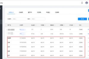 [mcn公会代开通项目]讲个一单800-2000净利润，月赚70W的抖音快手mcn公会代开通项目案例