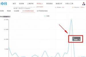 [抖音连爆技术]一天2万单的抖音连爆技术要点，48小时删！