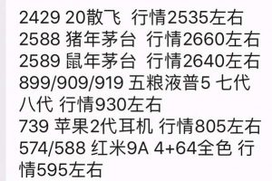 [撸茅台]撸茅台日入过万，揭秘人人可复制的副业玩法