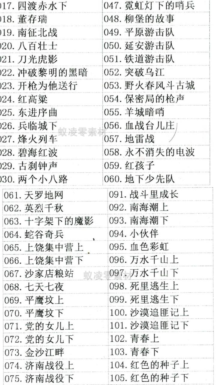 180部老电影资源视频MP4百年经典电影抗战剧抗日英雄故事免费下载插图3