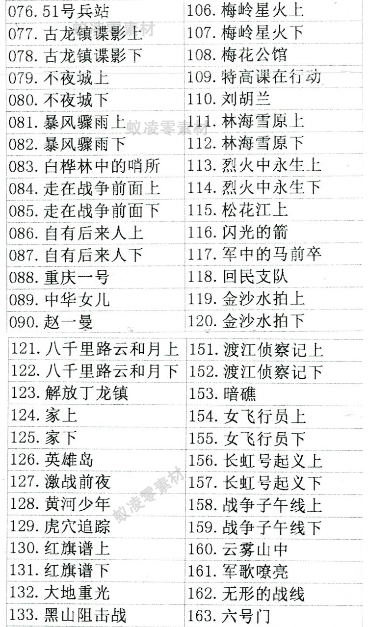 180部老电影资源视频MP4百年经典电影抗战剧抗日英雄故事免费下载插图4