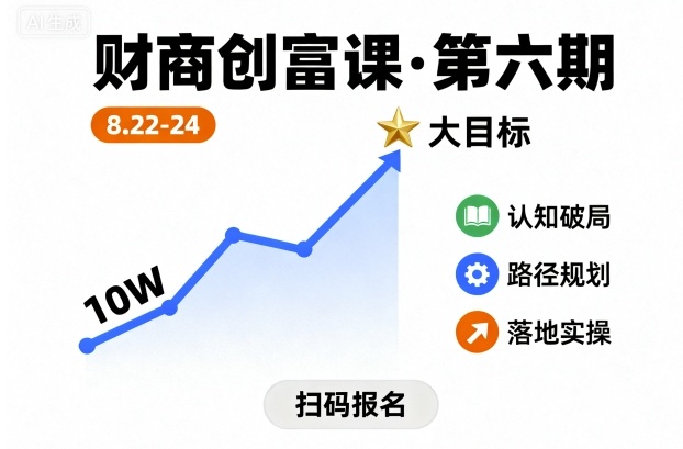 财商创富课第六期8月22-24号,如何从10W起步,一步步实现大目标插图 财商创富课第六期8月22-24号,如何从10W起步,一步步实现大目标