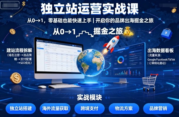 独立站运营实战课,从0到1,零基础也能快速上手,开启你的品牌出海掘金之旅插图 独立站运营实战课,从0到1,零基础也能快速上手,开启你的品牌出海掘金之旅
