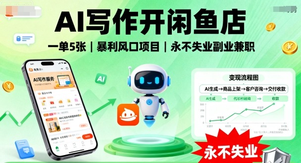 AI写作开闲鱼店,一单5张,暴利风口项目,永不失业副业兼职【全网首发】插图 AI写作开闲鱼店,一单5张,暴利风口项目,永不失业副业兼职【全网首发】