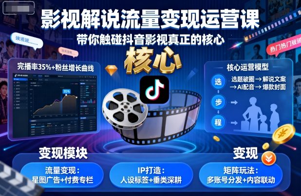 影视解说流量变现运营课,带你触碰抖音影视真正的核心插图 影视解说流量变现运营课,带你触碰抖音影视真正的核心