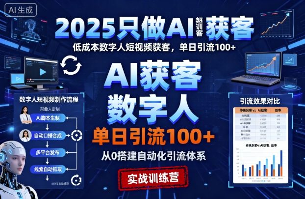 2025只做AI获客,AI超级获客实训营,低成本数字人短视频获客,单日引流100+插图 2025只做AI获客,AI超级获客实训营,低成本数字人短视频获客,单日引流100+