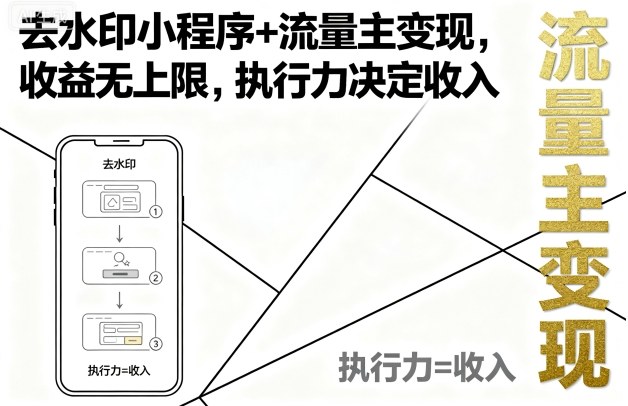 去水印小程序+流量主变现,收益无上限,执行力决定收入插图 去水印小程序+流量主变现,收益无上限,执行力决定收入
